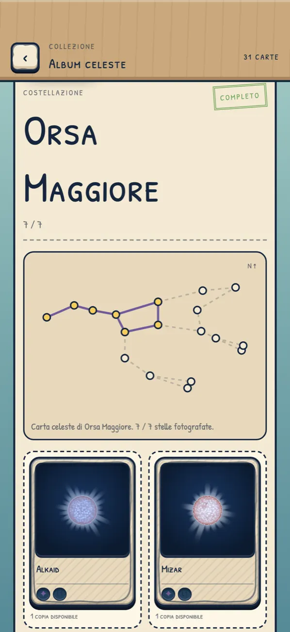La costellazione dell'Orsa Maggiore completata nell'atlante